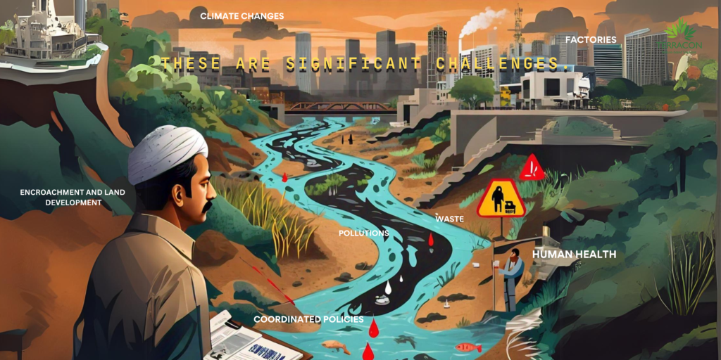 1. Urban pollution challenges lake and river restoration, harming ecosystems and posing health risks to communities relying on these waters.
